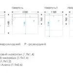 Схема розкладання Ливерпуль Угол