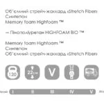 Схема розкладання CORRADO