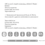 Схема розкладання FABIO