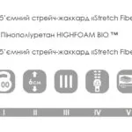 Схема розкладання RICO ECOROLL