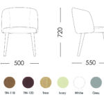 Схема розкладання Мио