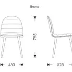 Схема розкладання Бруно