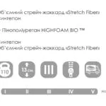 Схема розкладання LAURO