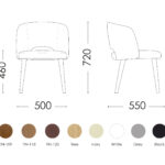 Схема розкладання Реми