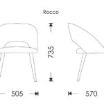 Схема розкладання Рокко