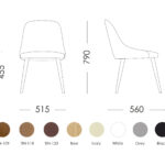 Схема розкладання Верди