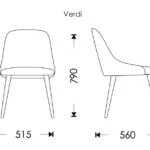Схема розкладання Верди