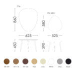 Схема розкладання Рио