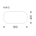 Схема розкладання Коти