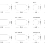 Схема розкладання Коти