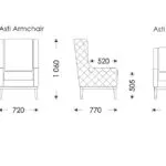 Схема розкладання Асти