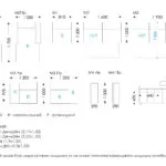 Схема розкладання Мартин