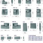 Схема розкладання Белфаст XL Модуль