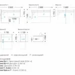 Схема розкладання Верона Угол