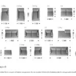 Схема розкладання Сидней Модуль