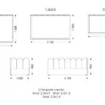 Схема розкладання Синди