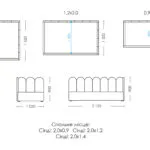 Схема розкладання Синди