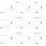 Схема розкладання Koti