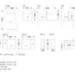 Схема розкладання Martin