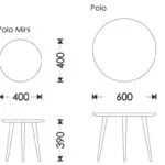 Схема розкладання Polo