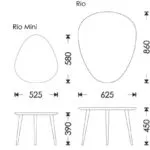 Схема розкладання Rio