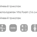 Схема розкладання BRENO