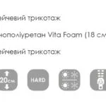 Схема розкладання EDEN