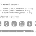 Схема розкладання PROMETEO