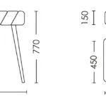 Схема розкладання Juno
