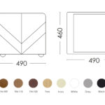 Схема розкладання Гоби