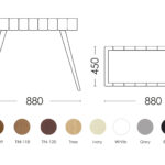 Схема розкладання Рикато