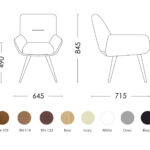 Схема розкладання Кори