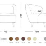 Схема розкладання Ното