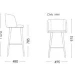 Схема розкладання Chris