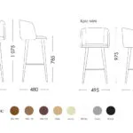 Схема розкладання Крис