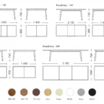 Схема розкладання Бедфорд