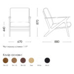 Схема розкладання Форт