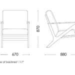 Схема розкладання Fort