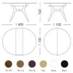 Схема розкладання Norton