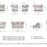 Схема розкладання Норман