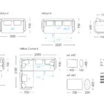 Схема розкладання Milton