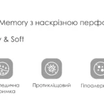 Схема розкладання ELVIO