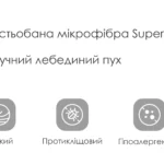 Схема розкладання SOLLO