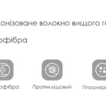 Схема розкладання VELINA